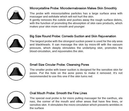 Lumina NRG Microderm Device w/ 4 Attachment Heads, 10 Filters & USB Cord